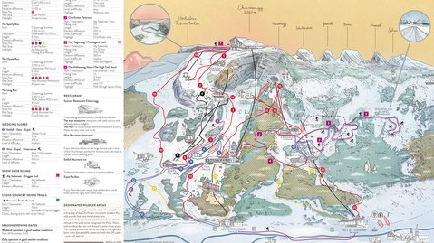 Slopes Overview